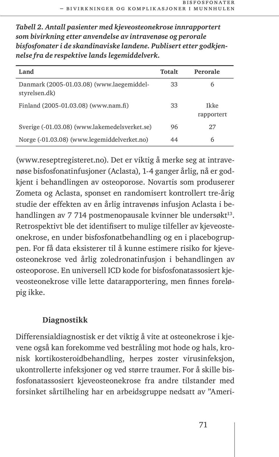 fi) 33 Ikke rapportert Sverige (-01.03.08) (www.lakemedelsverket.se) 96 27 Norge (-01.03.08) (www.legemiddelverket.no) 