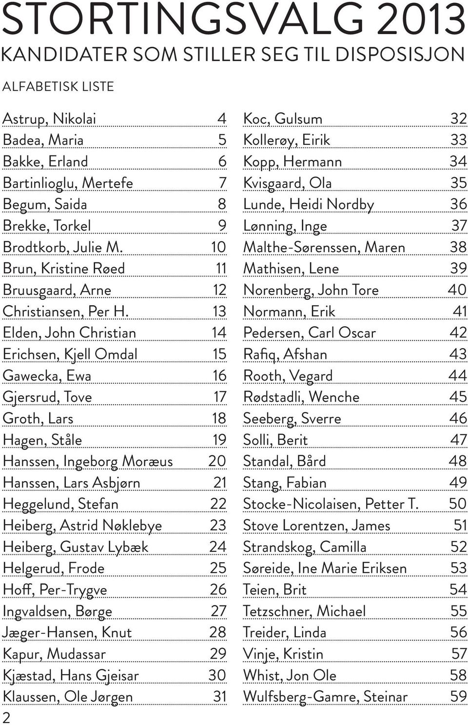 13 Elden, John Christian 14 Erichsen, Kjell Omdal 15 Gawecka, Ewa 16 Gjersrud, Tove 17 Groth, Lars 18 Hagen, Ståle 19 Hanssen, Ingeborg Moræus 20 Hanssen, Lars Asbjørn 21 Heggelund, Stefan 22