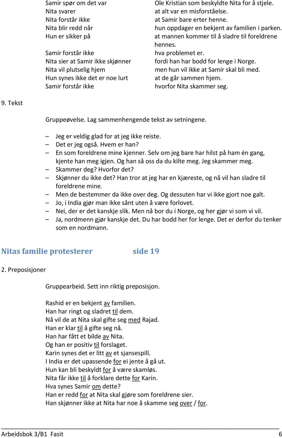 at mannen kommer til å sladre til foreldrene hennes. hva problemet er. fordi han har bodd for lenge i Norge. men hun vil ikke at Samir skal bli med. at de går sammen hjem. hvorfor Nita skammer seg. 9.