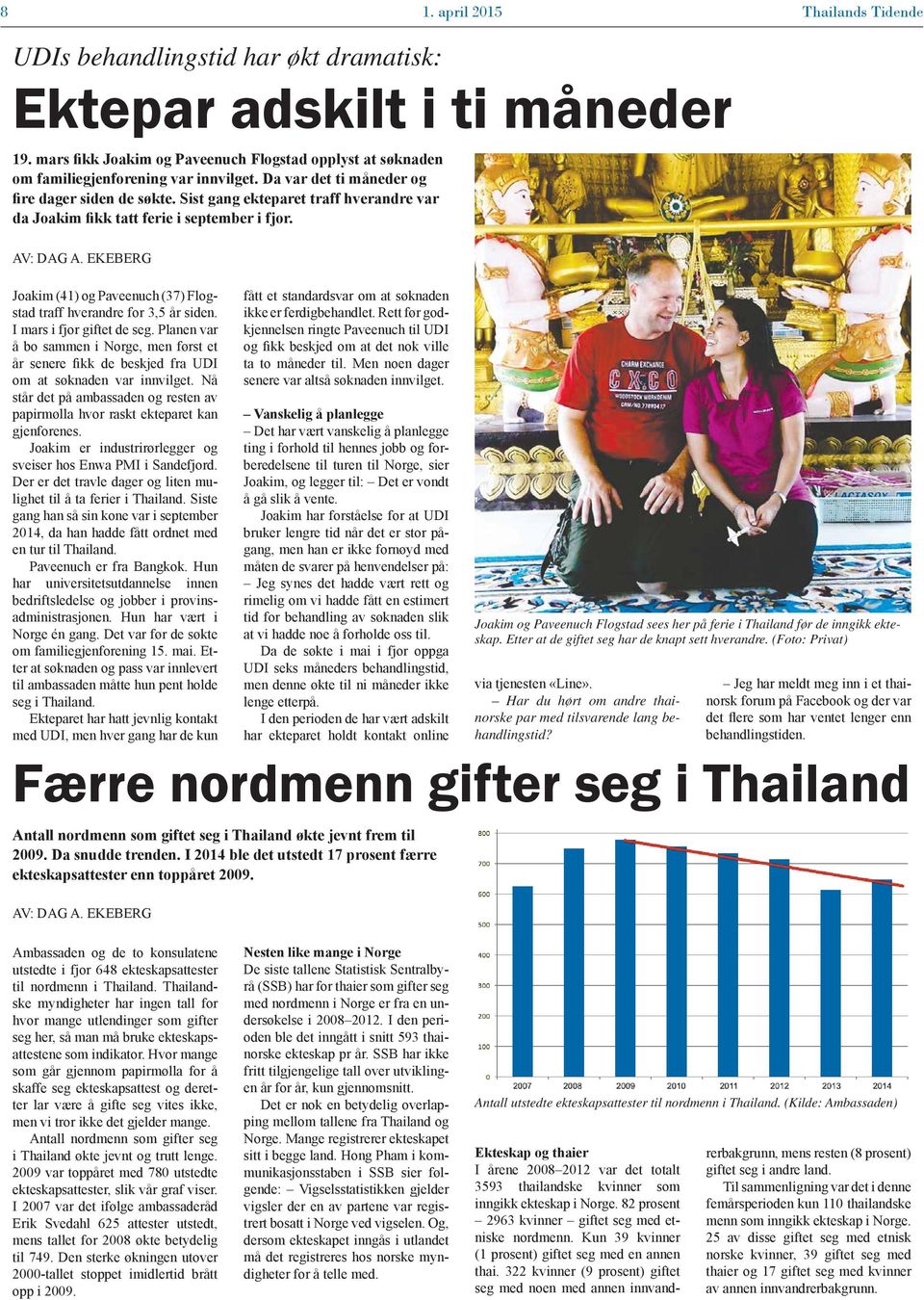 Joakim er industrirørlegger og sveiser hos Enwa PMI i Sandefjord. Der er det travle dager og liten mulighet til å ta ferier i Thailand.