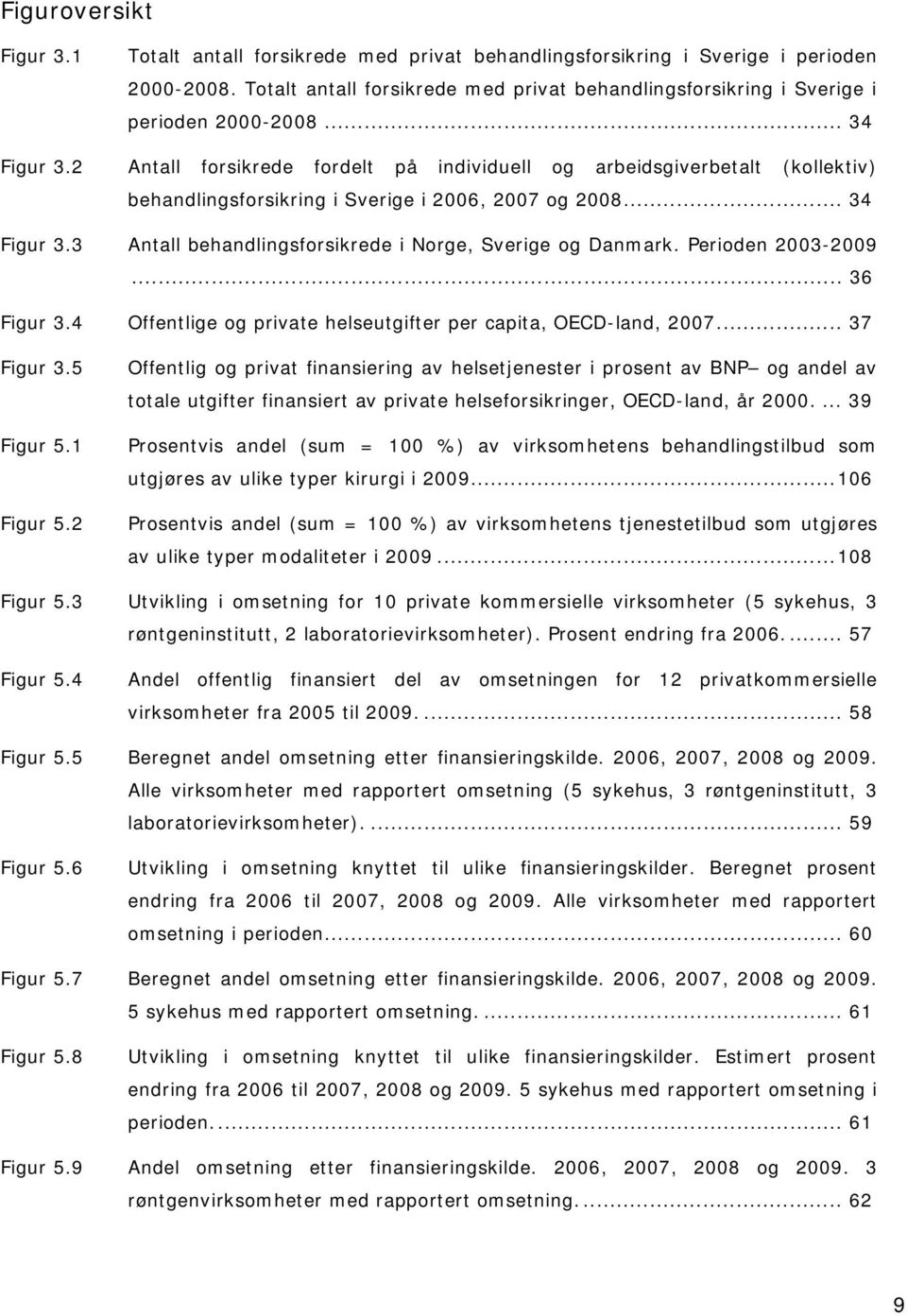 2 Antall forsikrede fordelt på individuell og arbeidsgiverbetalt (kollektiv) behandlingsforsikring i Sverige i 2006, 2007 og 2008... 34 Figur 3.