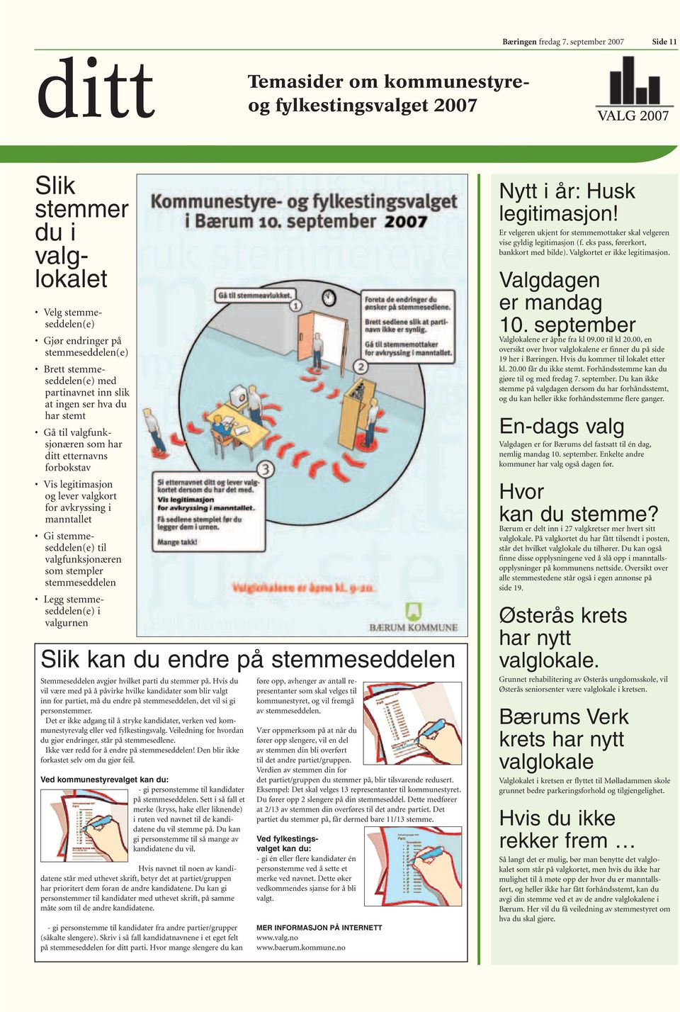 partinavnet inn slik at ingen ser hva du har stemt Gå til valgfunksjonæren som har ditt etternavns forbokstav Vis legitimasjon og lever valgkort for avkryssing i manntallet Gi stemmeseddelen(e) til