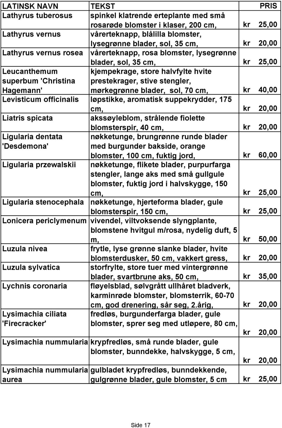 sol, 70 cm, 40,00 Levisticum officinalis løpstikke, aromatisk suppeydder, 175 cm, 20,00 Liatris spicata akssøyleblom, strålende fiolette Ligularia dentata 'Desdemona' Ligularia przewalskii Ligularia