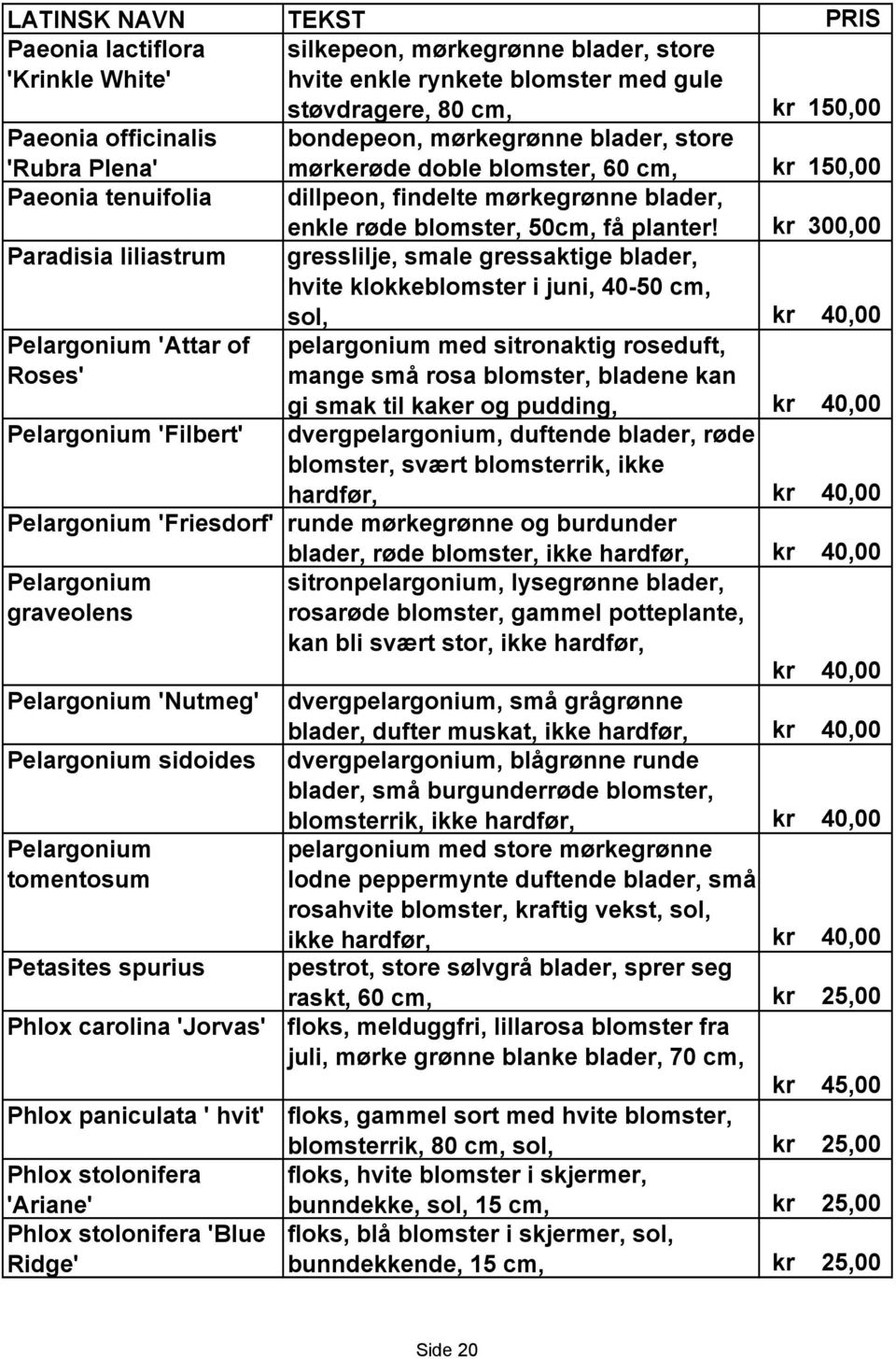 300,00 Paradisia liliastrum gresslilje, smale gressaktige blader, hvite klokkeblomster i juni, 40-50 cm, sol, 40,00 Pelargonium 'Attar of Roses' Pelargonium 'Filbert' pelargonium med sitronaktig