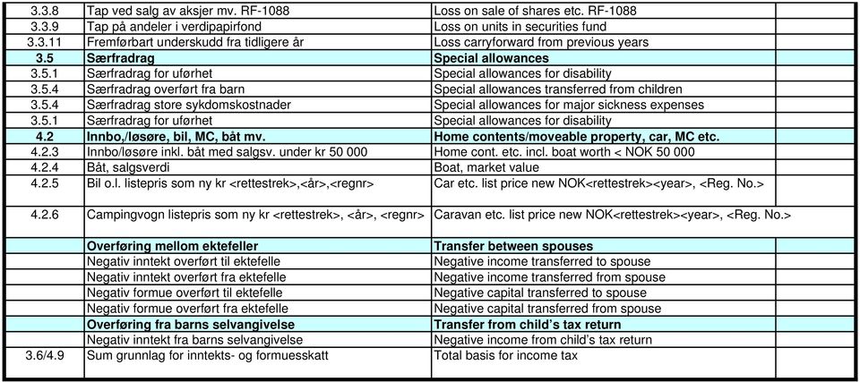 5.1 Særfradrag for uførhet Special allowances for disability 4.2 Innbo,/løsøre, bil, MC, båt mv. Home contents/moveable property, car, MC etc. 4.2.3 Innbo/løsøre inkl. båt med salgsv.