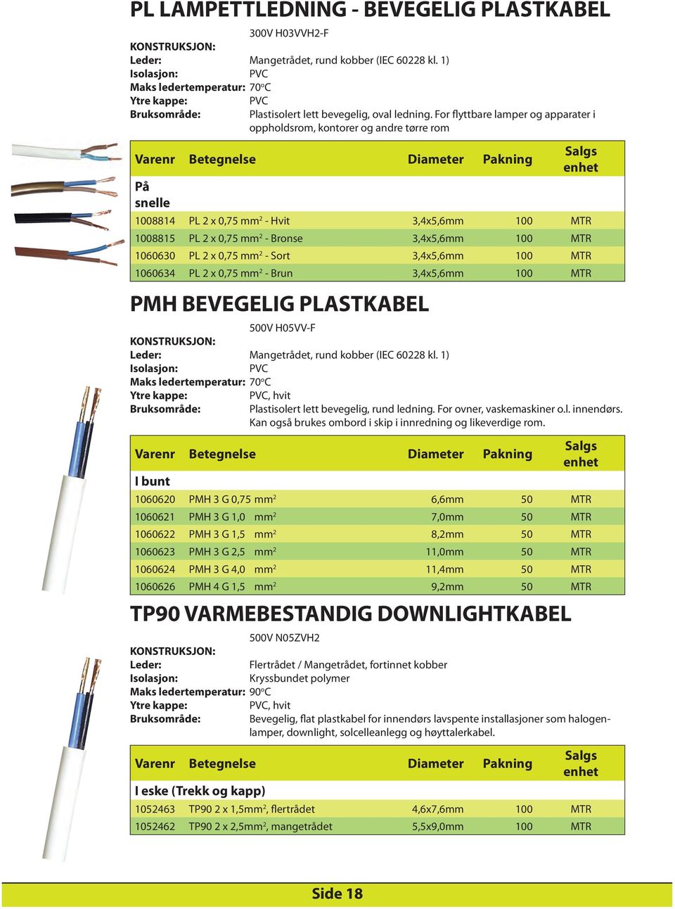 For flyttbare lamper og apparater i oppholdsrom, kontorer og andre tørre rom Varenr Betegnelse Diameter Pakning På snelle 1008814 PL 2 x 0,75 mm 2 - Hvit 3,4x5,6mm 100 MTR 1008815 PL 2 x 0,75 mm 2 -