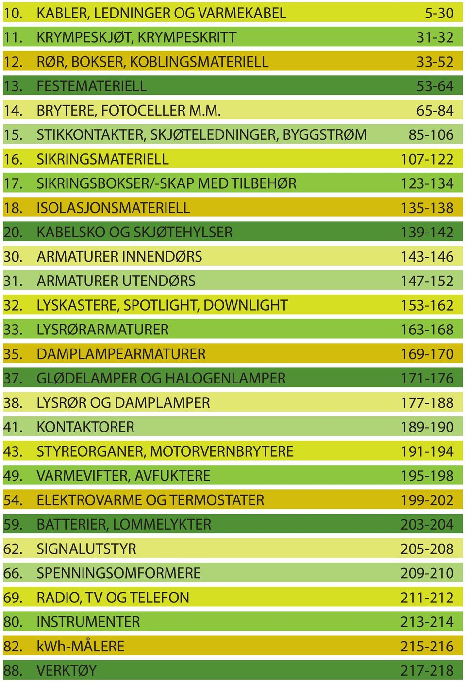 ARMATURER INNENDØRS 143-146 31. ARMATURER UTENDØRS 147-152 32. LYSKASTERE, SPOTLIGHT, DOWNLIGHT 153-162 33. LYSRØRARMATURER 163-168 35. DAMPLAMPEARMATURER 169-170 37.