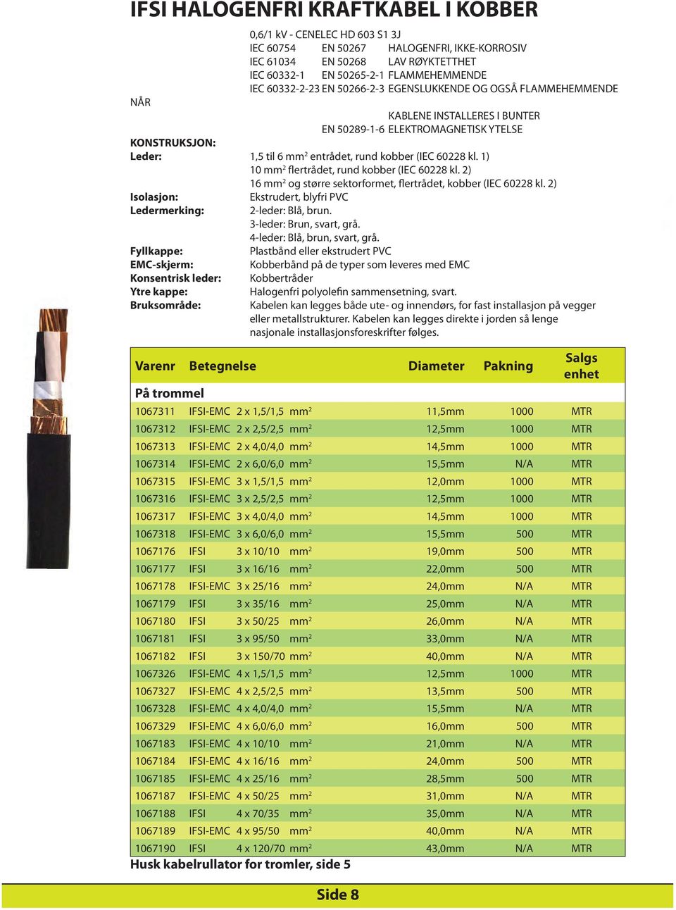 1) 10 mm 2 flertrådet, rund kobber (IEC 60228 kl. 2) 16 mm 2 og større sektorformet, flertrådet, kobber (IEC 60228 kl.