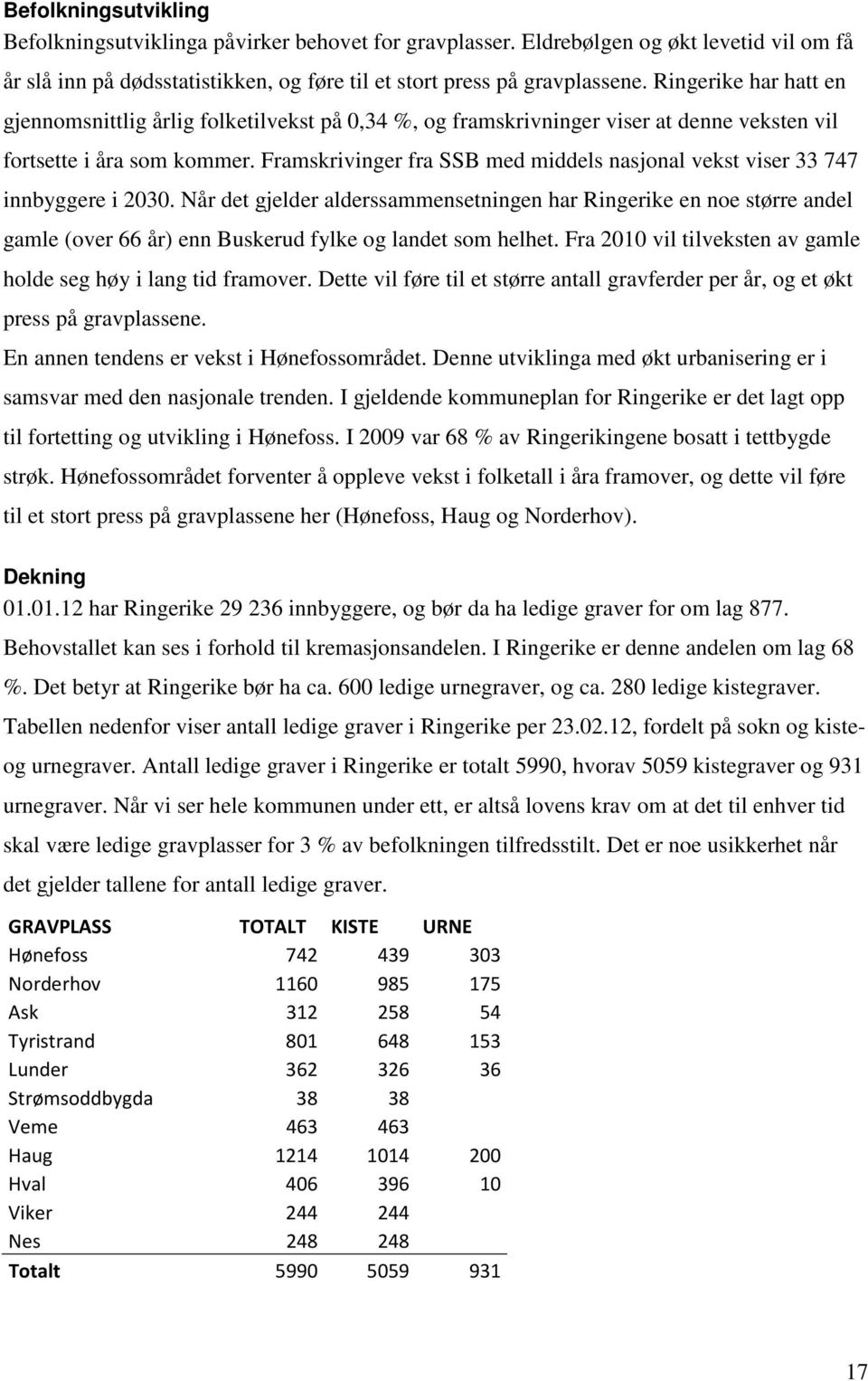 Framskrivinger fra SSB med middels nasjonal vekst viser 33 747 innbyggere i 2030.