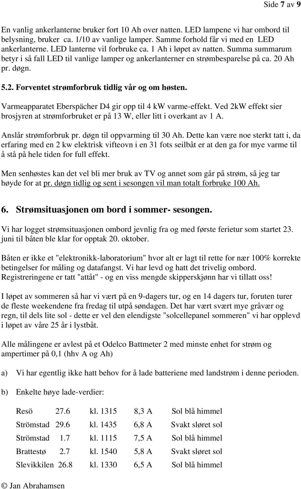 Ah pr. døgn. 5.2. Forventet strømforbruk tidlig vår og om høsten. Varmeapparatet Eberspächer D4 gir opp til 4 kw varme-effekt.