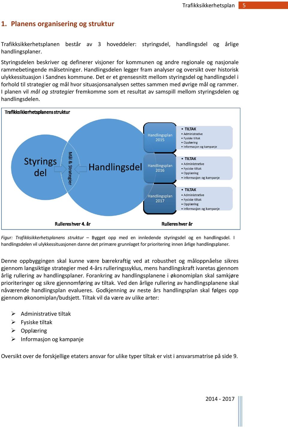 Handlingsdelen legger fram analyser og oversikt over historisk ulykkessituasjon i Sandnes kommune.