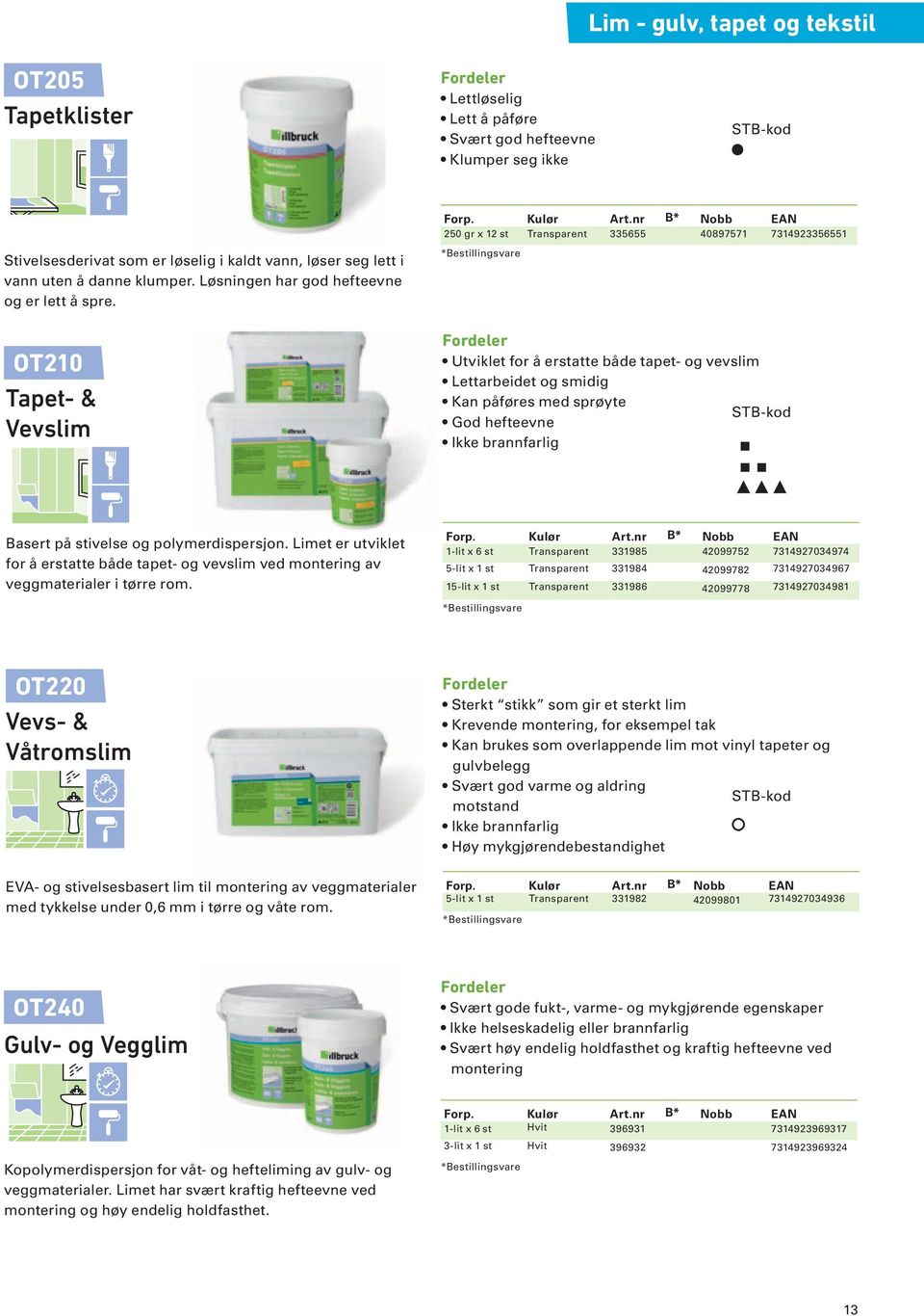 OT210 Tapet- & Vevslim Utviklet for å erstatte både tapet- og vevslim Lettarbeidet og smidig Kan påføres med sprøyte STB-kod God hefteevne Ikke brannfarlig Basert på stivelse og polymerdispersjon.