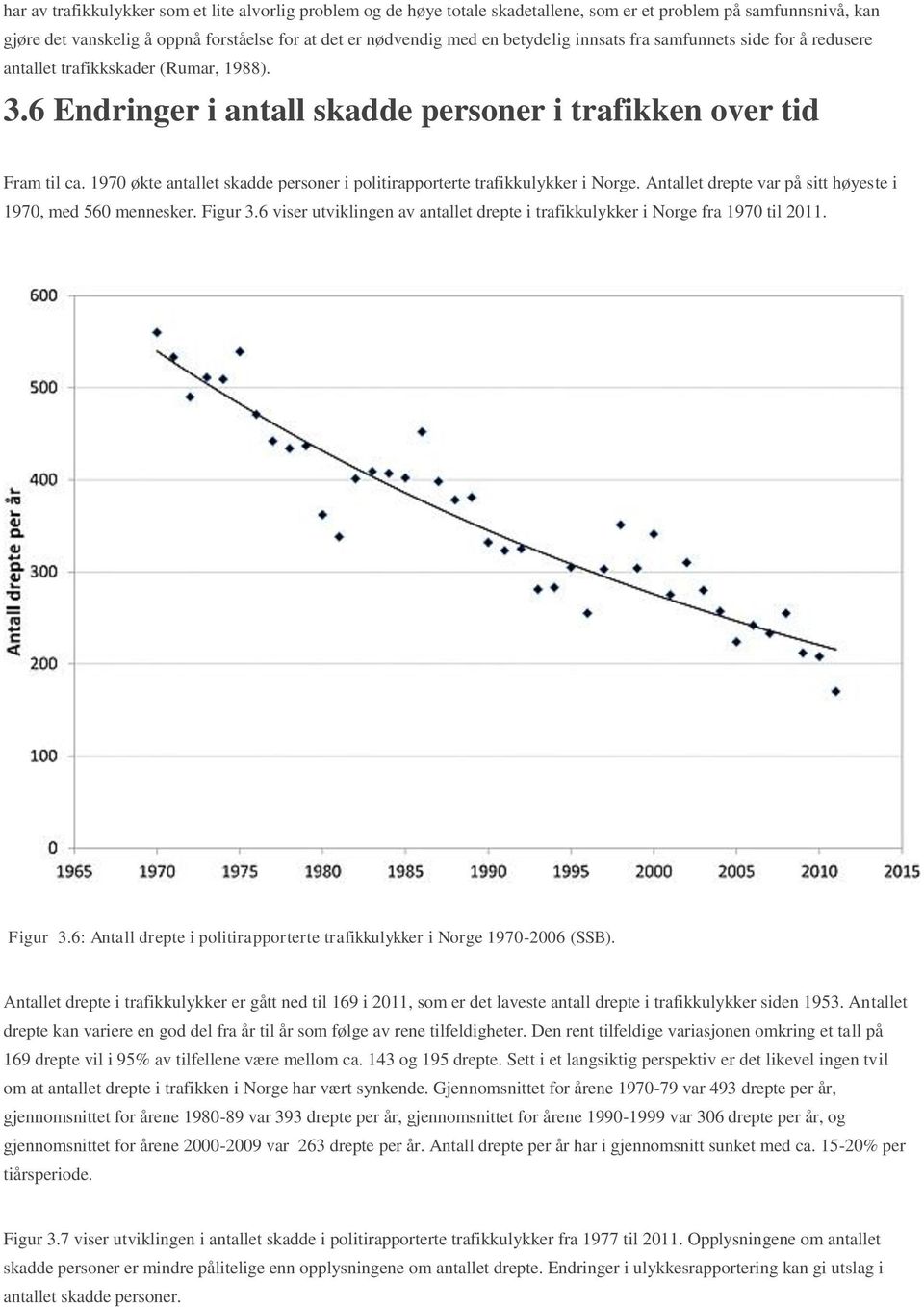 1970 økte antallet skadde personer i politirapporterte trafikkulykker i Norge. Antallet drepte var på sitt høyeste i 1970, med 560 mennesker. Figur 3.