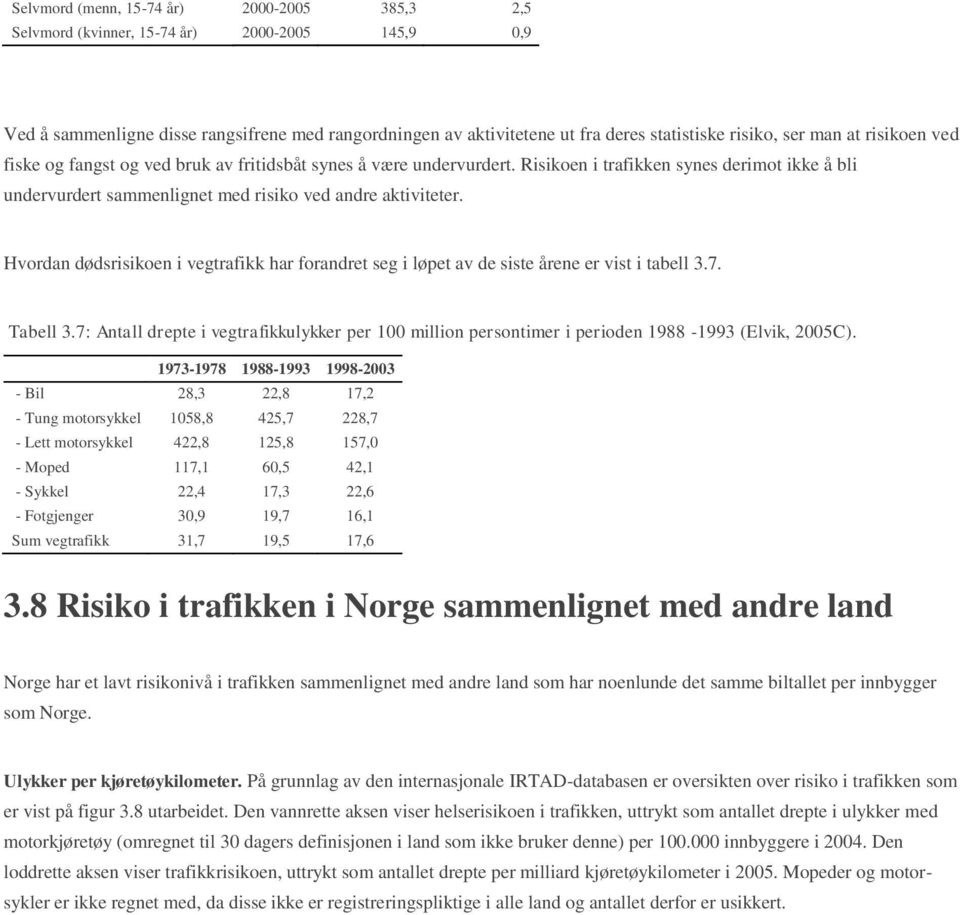 Hvordan dødsrisikoen i vegtrafikk har forandret seg i løpet av de siste årene er vist i tabell 3.7. Tabell 3.