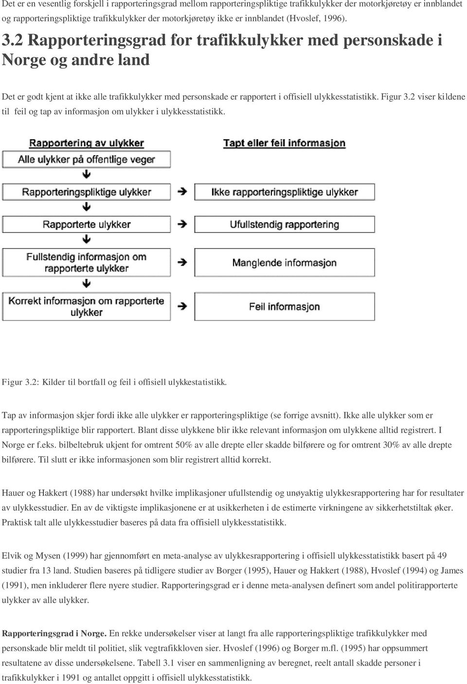 2 Rapporteringsgrad for trafikkulykker med personskade i Norge og andre land Det er godt kjent at ikke alle trafikkulykker med personskade er rapportert i offisiell ulykkesstatistikk. Figur 3.