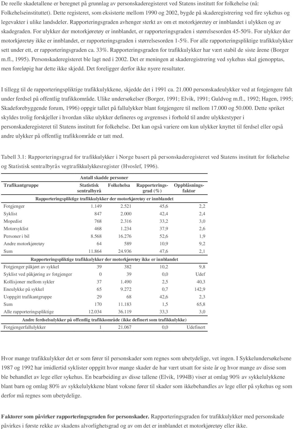 Rapporteringsgraden avhenger sterkt av om et motorkjøretøy er innblandet i ulykken og av skadegraden. For ulykker der motorkjøretøy er innblandet, er rapporteringsgraden i størrelsesorden 45-50%.