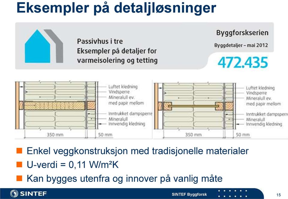 materialer U-verdi = 0,11 W/m²K Kan