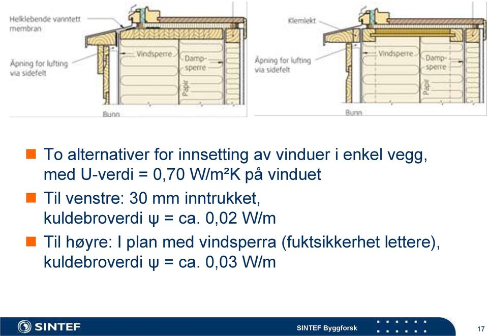 inntrukket, kuldebroverdi ψ = ca.