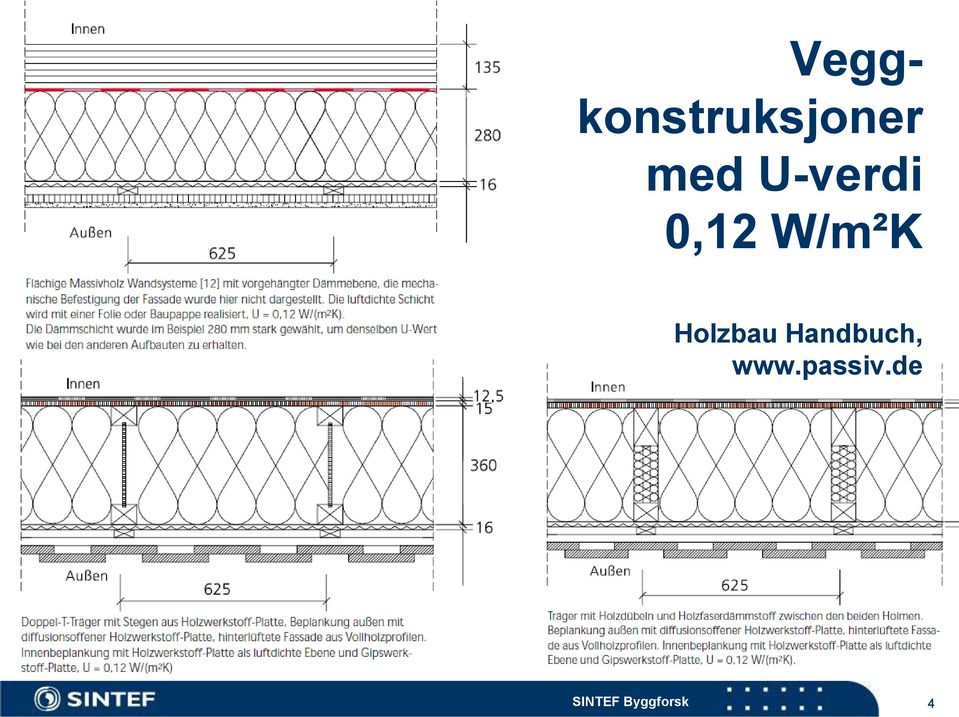 W/m²K Holzbau