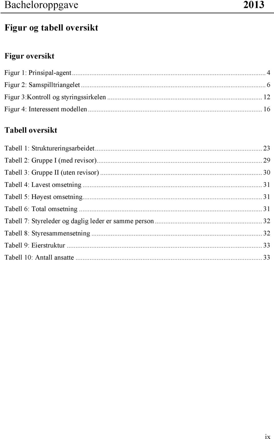 .. 29 Tabell 3: Gruppe II (uten revisor)... 30 Tabell 4: Lavest omsetning... 31 Tabell 5: Høyest omsetning... 31 Tabell 6: Total omsetning.