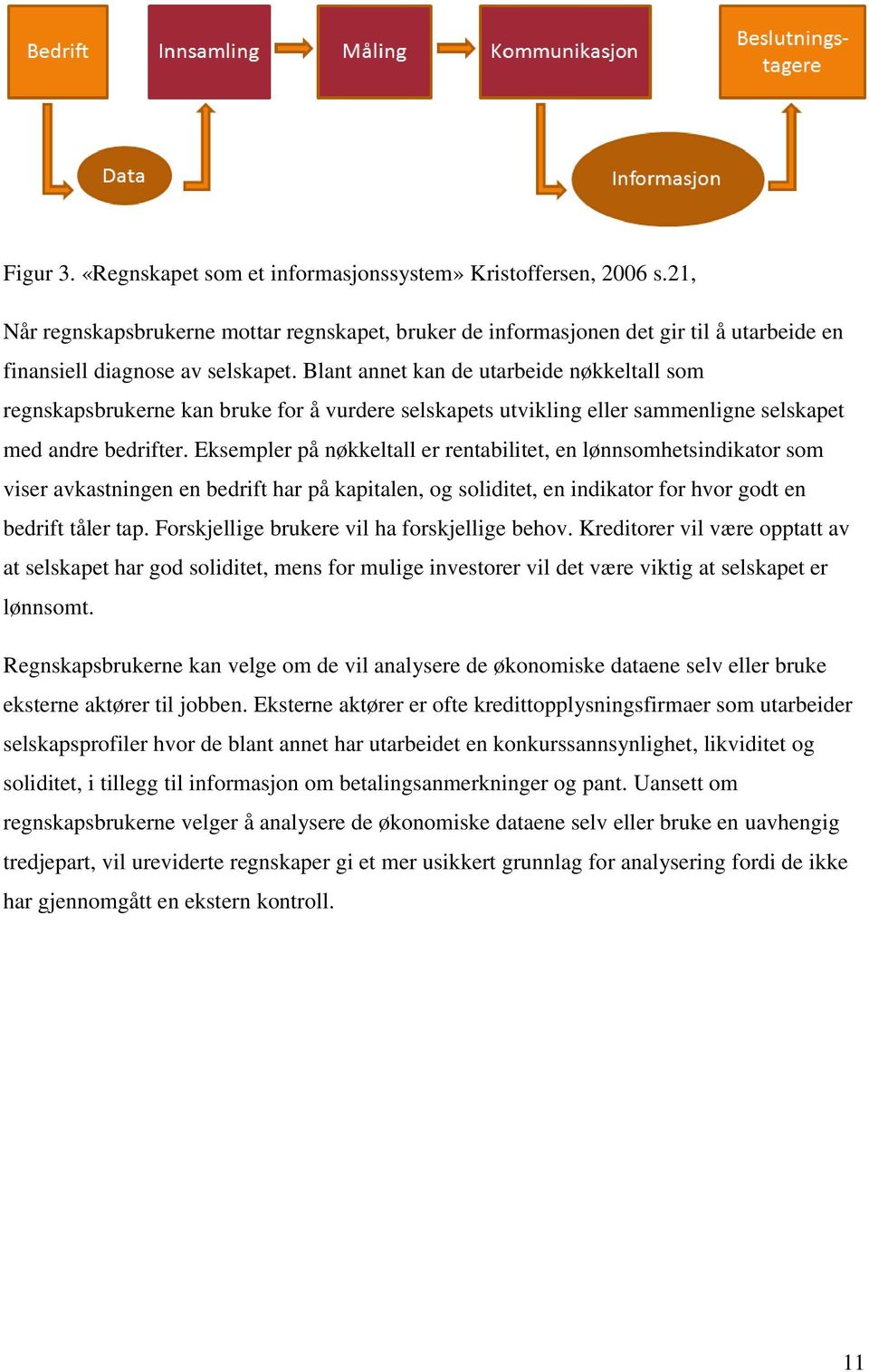 Eksempler på nøkkeltall er rentabilitet, en lønnsomhetsindikator som viser avkastningen en bedrift har på kapitalen, og soliditet, en indikator for hvor godt en bedrift tåler tap.