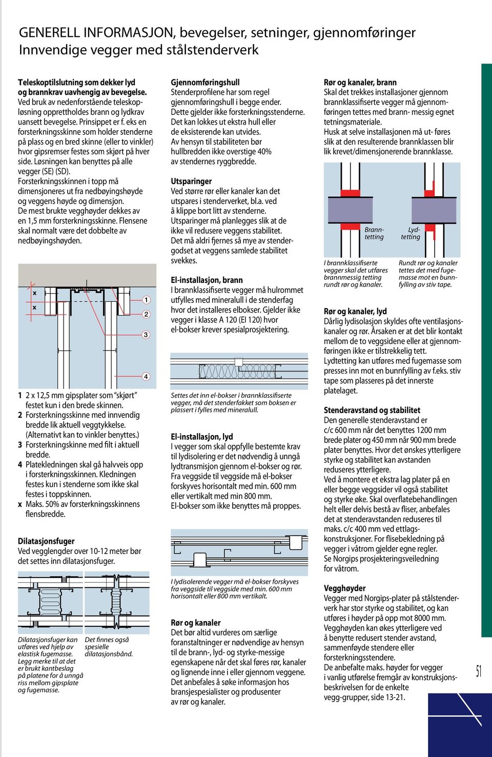 eks en forsterkningsskinne som holder stenderne på plass og en bred skinne (eller to vinkler) hvor gipsremser festes som skjørt på hver side. Løsningen kan benttes på alle vegger (SE) (SD).