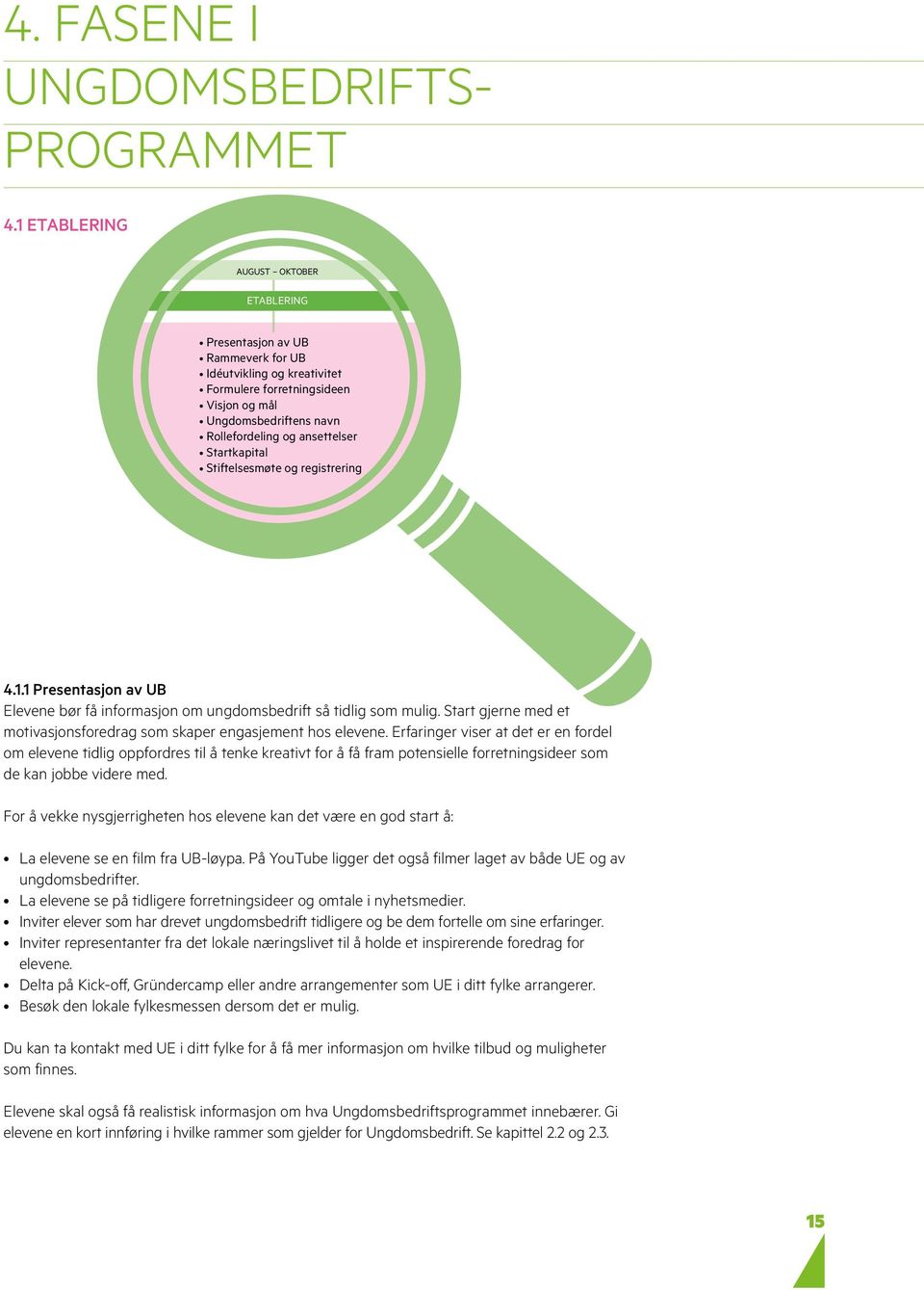 Startkapital Stiftelsesmøte og registrering 4.1.1 Presentasjon av UB Elevene bør få informasjon om ungdomsbedrift så tidlig som mulig.