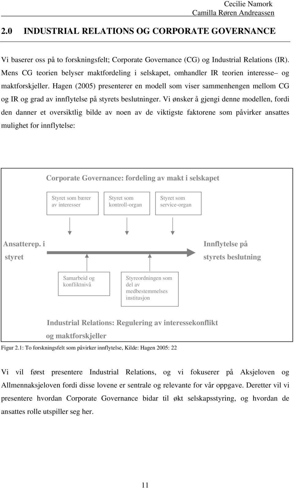 Hagen (2005) presenterer en modell som viser sammenhengen mellom CG og IR og grad av innflytelse på styrets beslutninger.