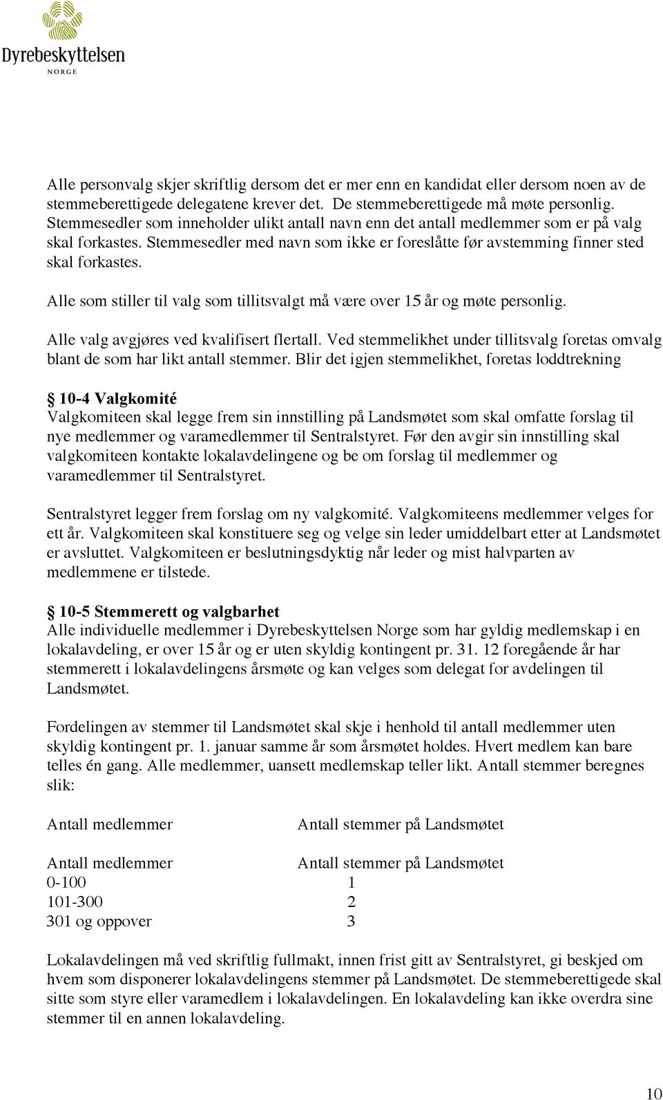 Alle som stiller til valg som tillitsvalgt må være over 15 år og møte personlig. Alle valg avgjøres ved kvalifisert flertall.