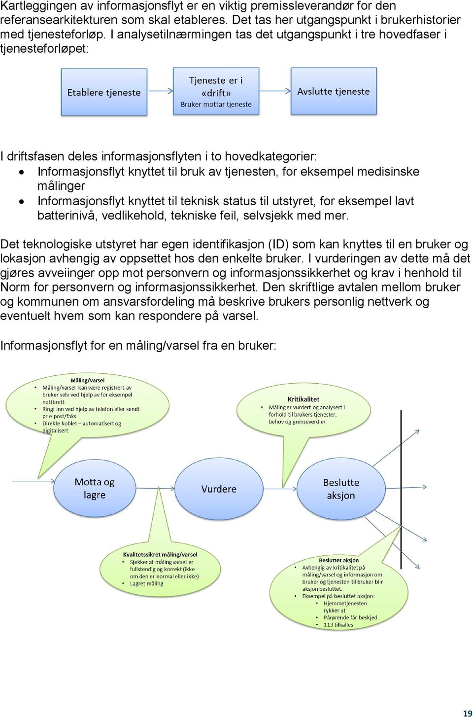 eksempel medisinske målinger Informasjonsflyt knyttet til teknisk status til utstyret, for eksempel lavt batterinivå, vedlikehold, tekniske feil, selvsjekk med mer.