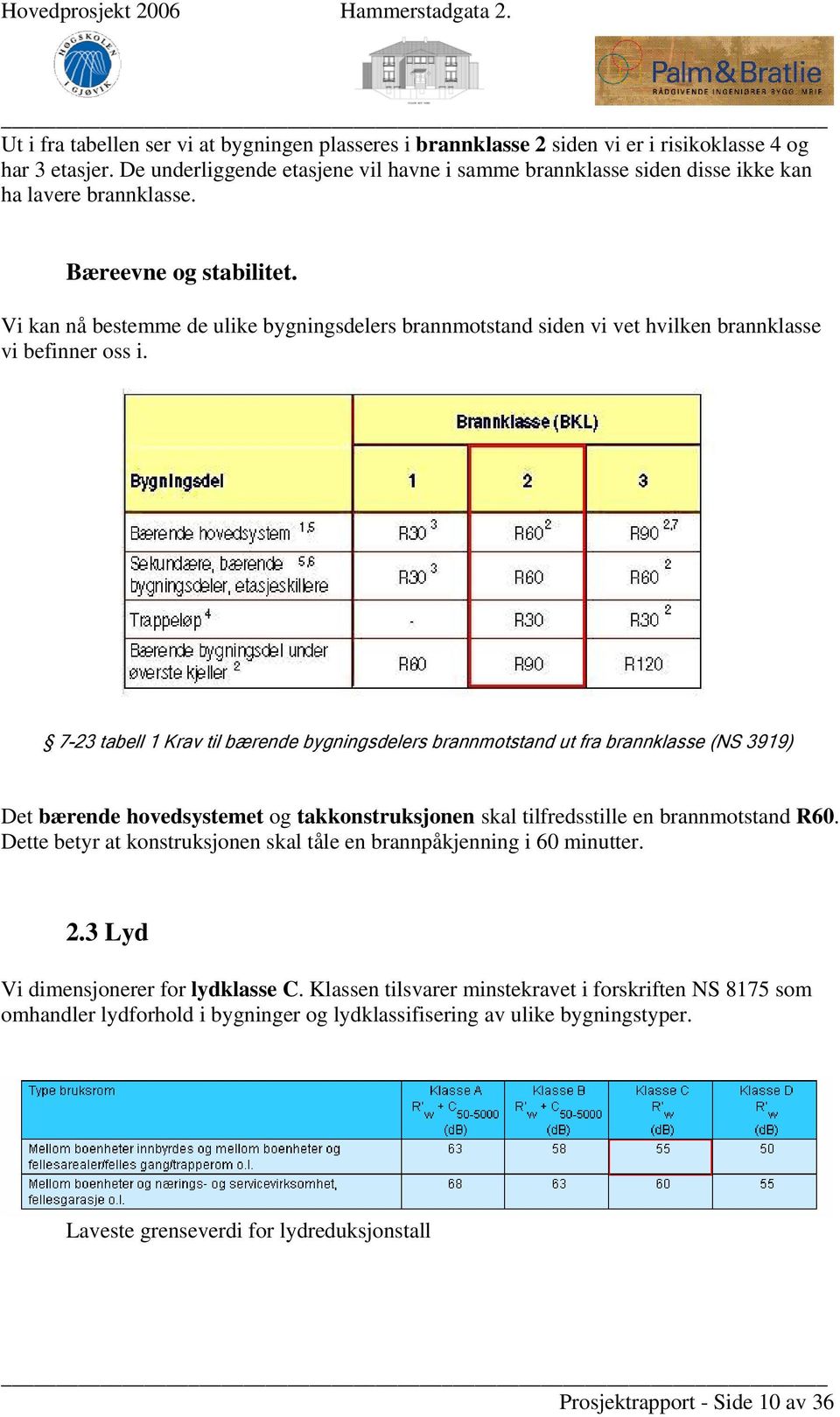 Vi kan nå bestemme de ulike bygningsdelers brannmotstand siden vi vet hvilken brannklasse vi befinner oss i.