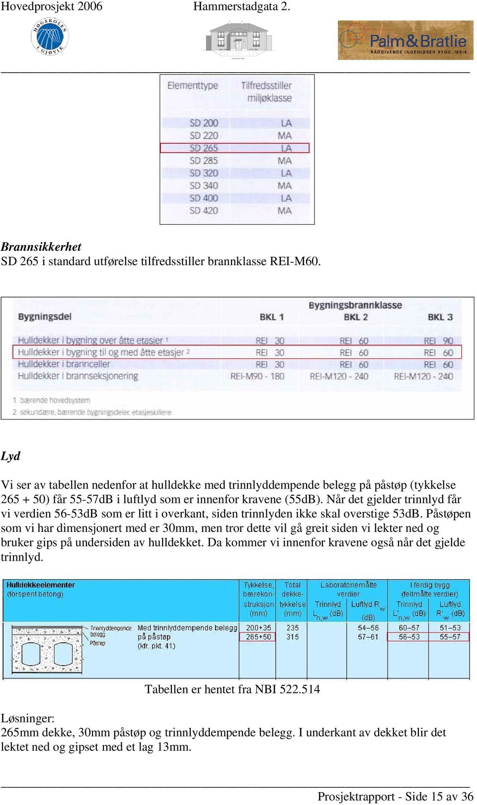 Når det gjelder trinnlyd får vi verdien 56-53dB som er litt i overkant, siden trinnlyden ikke skal overstige 53dB.