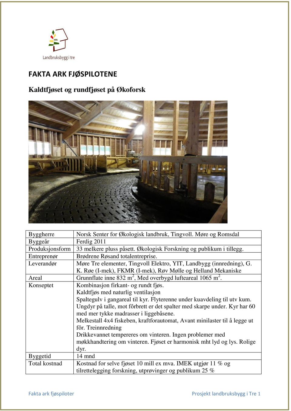 Røe (I-mek), FKMR (I-mek), Røv Mølle og Helland Mekaniske Grunnflate inne 832 m 2, Med overbygd lufteareal 1065 m 2. Konseptet Kombinasjon firkant- og rundt fjøs.