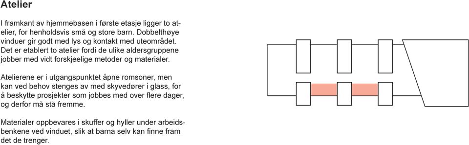 Rommet er stort nok til at alle barna kan samles her ved spesielle anledninger.