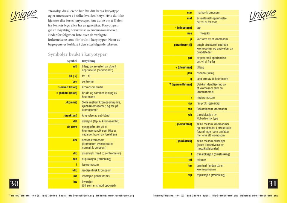 Nedenfor følger en liste over de vanligste forkortelsene som blir brukt i karyotyper. Noen av begrepene er forklart i den etterfølgende teksten.