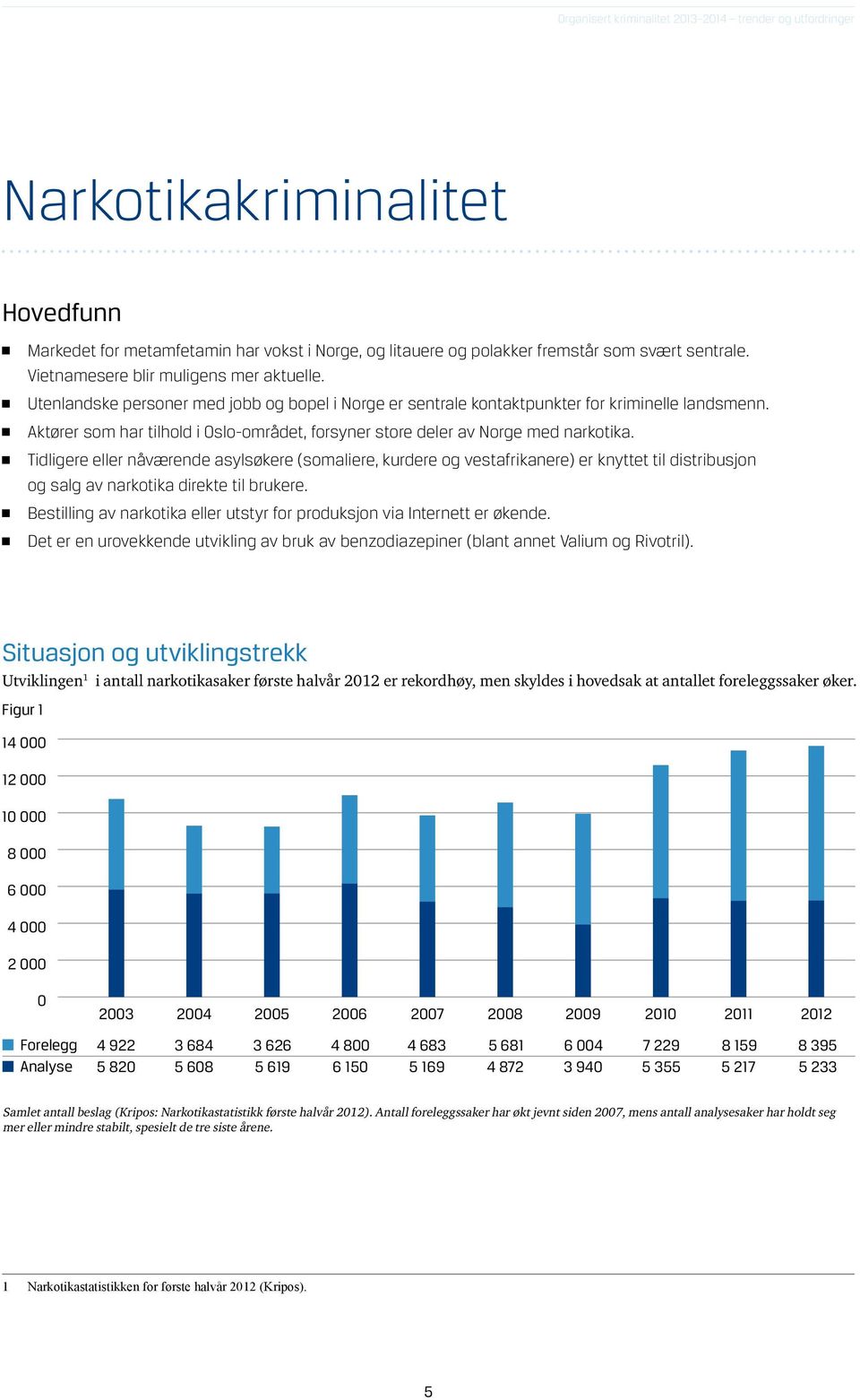 Tidligere eller nåværende asylsøkere (somaliere, kurdere og vestafrikanere) er knyttet til distribusjon og salg av narkotika direkte til brukere.