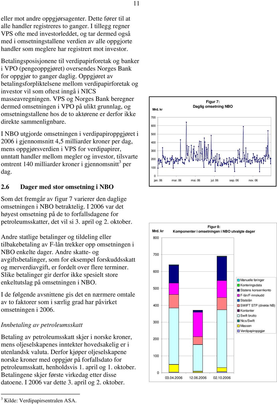 11 Betalingsposisjonene til verdipapirforetak og banker i VPO (pengeoppgjøret) oversendes Norges Bank for oppgjør to ganger daglig.