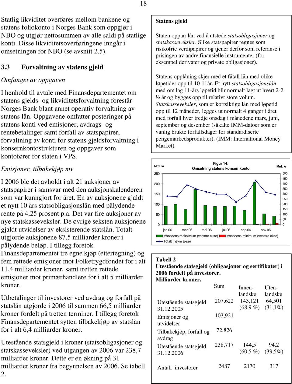 3 Forvaltning av statens gjeld Omfanget av oppgaven I henhold til avtale med Finansdepartementet om statens gjelds- og likviditetsforvaltning forestår Norges Bank blant annet operativ forvaltning av