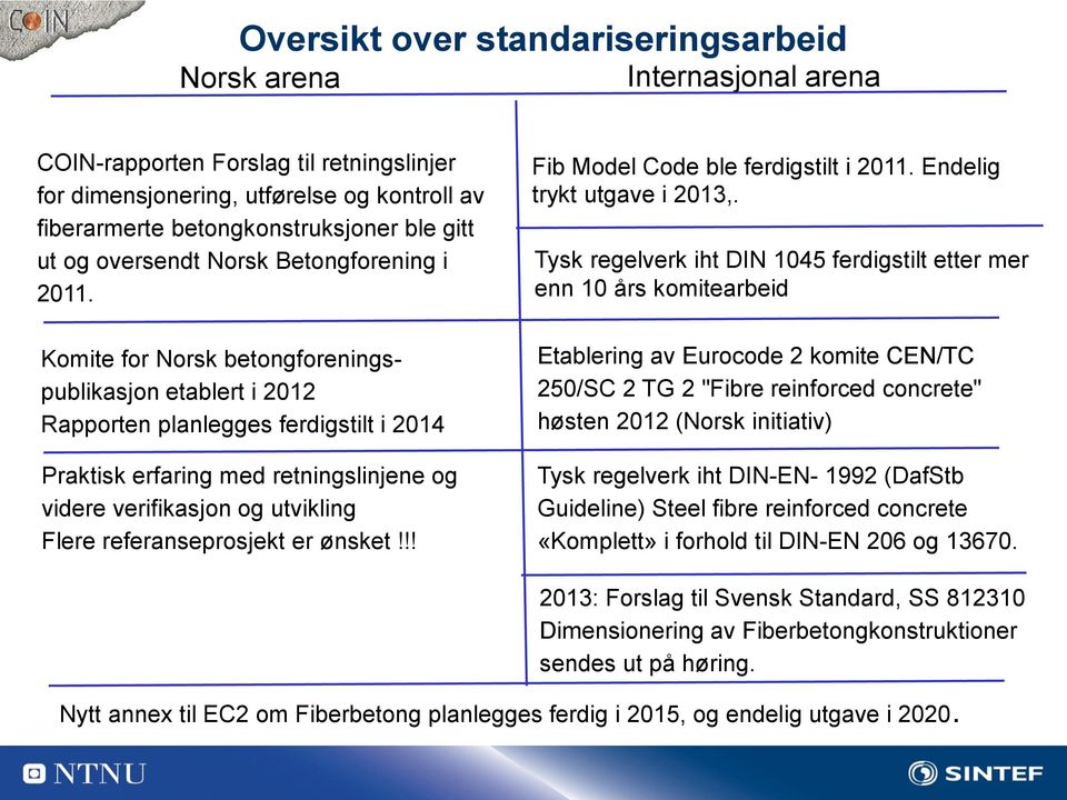 Komite for Norsk betongforeningspublikasjon etablert i 2012 Rapporten planlegges ferdigstilt i 2014 Praktisk erfaring med retningslinjene og videre verifikasjon og utvikling Flere referanseprosjekt