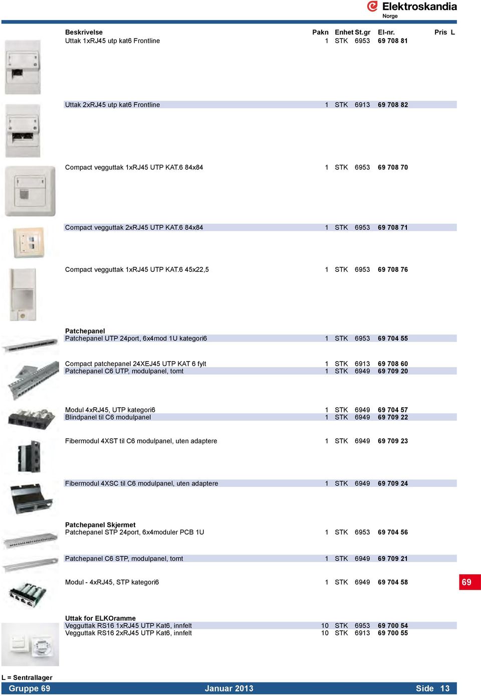 6 45x22,5 1 STK 6953 69 708 76 Patchepanel Patchepanel UTP 24port, 6x4mod 1U kategori6 1 STK 6953 69 704 55 Compact patchepanel 24XEJ45 UTP KAT 6 fylt 1 STK 6913 69 708 60 Patchepanel C6 UTP,