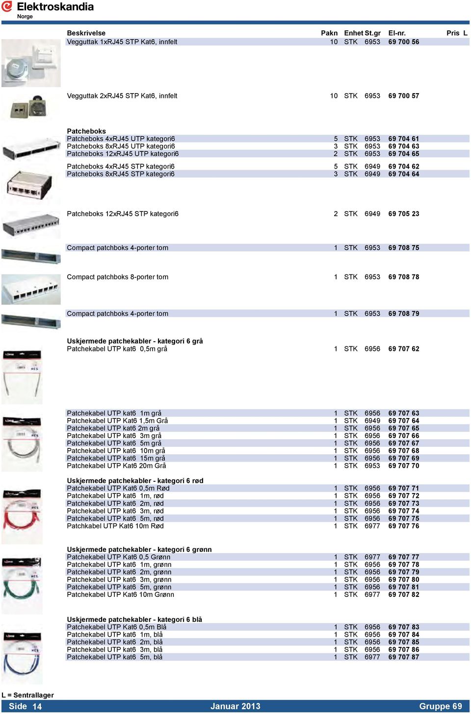 Patcheboks 12xRJ45 STP kategori6 2 STK 6949 69 705 23 Compact patchboks 4-porter tom 1 STK 6953 69 708 75 Compact patchboks 8-porter tom 1 STK 6953 69 708 78 Compact patchboks 4-porter tom 1 STK 6953