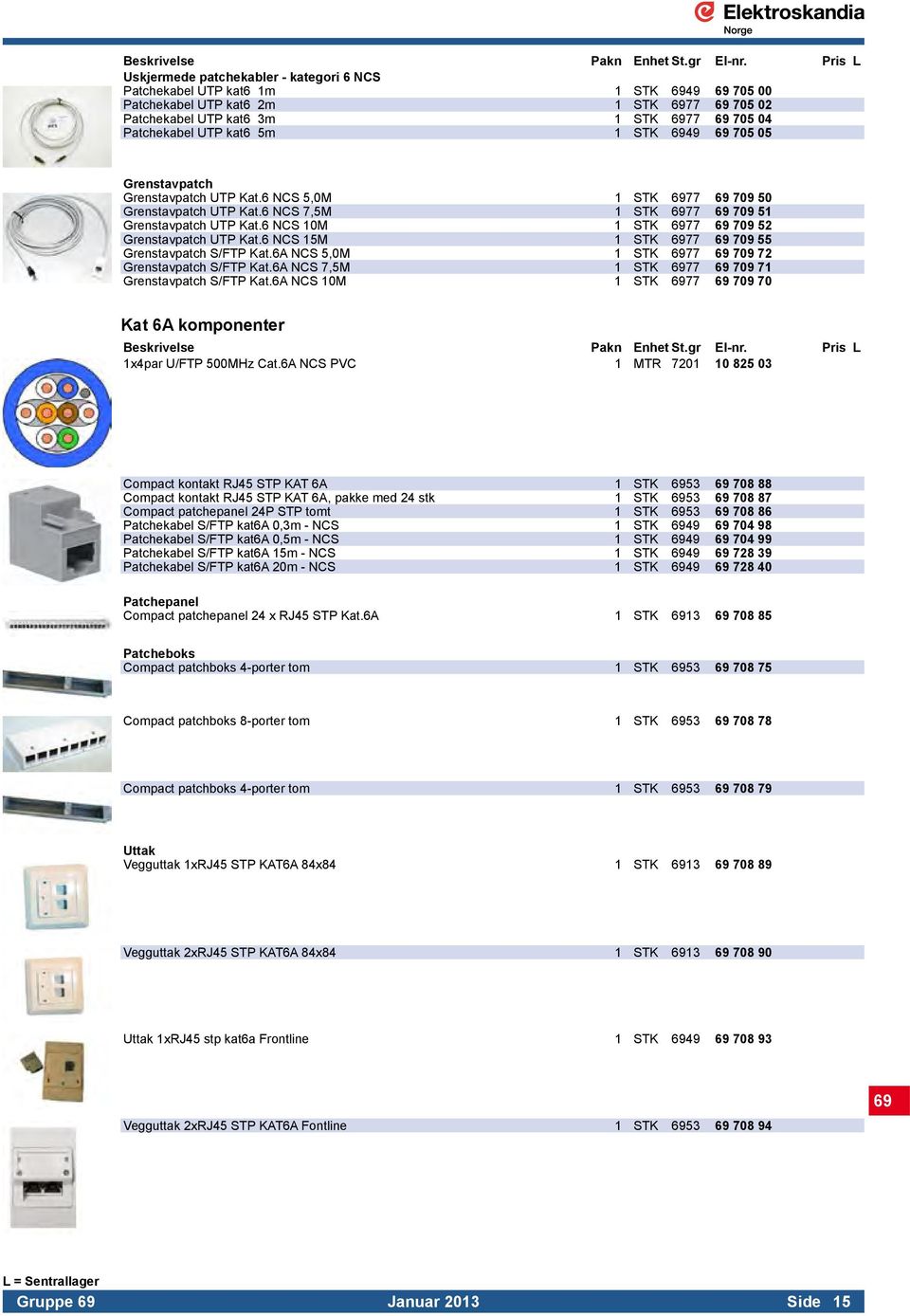 6 NCS 10M 1 STK 6977 69 709 52 Grenstavpatch UTP Kat.6 NCS 15M 1 STK 6977 69 709 55 Grenstavpatch S/FTP Kat.6A NCS 5,0M 1 STK 6977 69 709 72 Grenstavpatch S/FTP Kat.