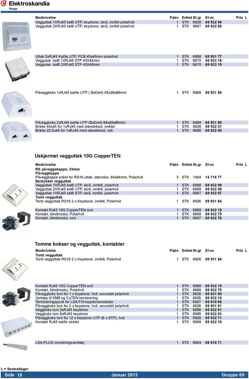 69 931 88 Påveggboks 2xRJ45 kat5e UTP (BxDxH) 64x26x66mm 1 STK 6988 69 931 89 Brikke 45x45 for 1xRJ45 med støvdeksel, vinklet 1 STK 6926 69 932 41 Brikke 22,5x45 for 1xRJ45 med støvdeksel, rett 1 STK