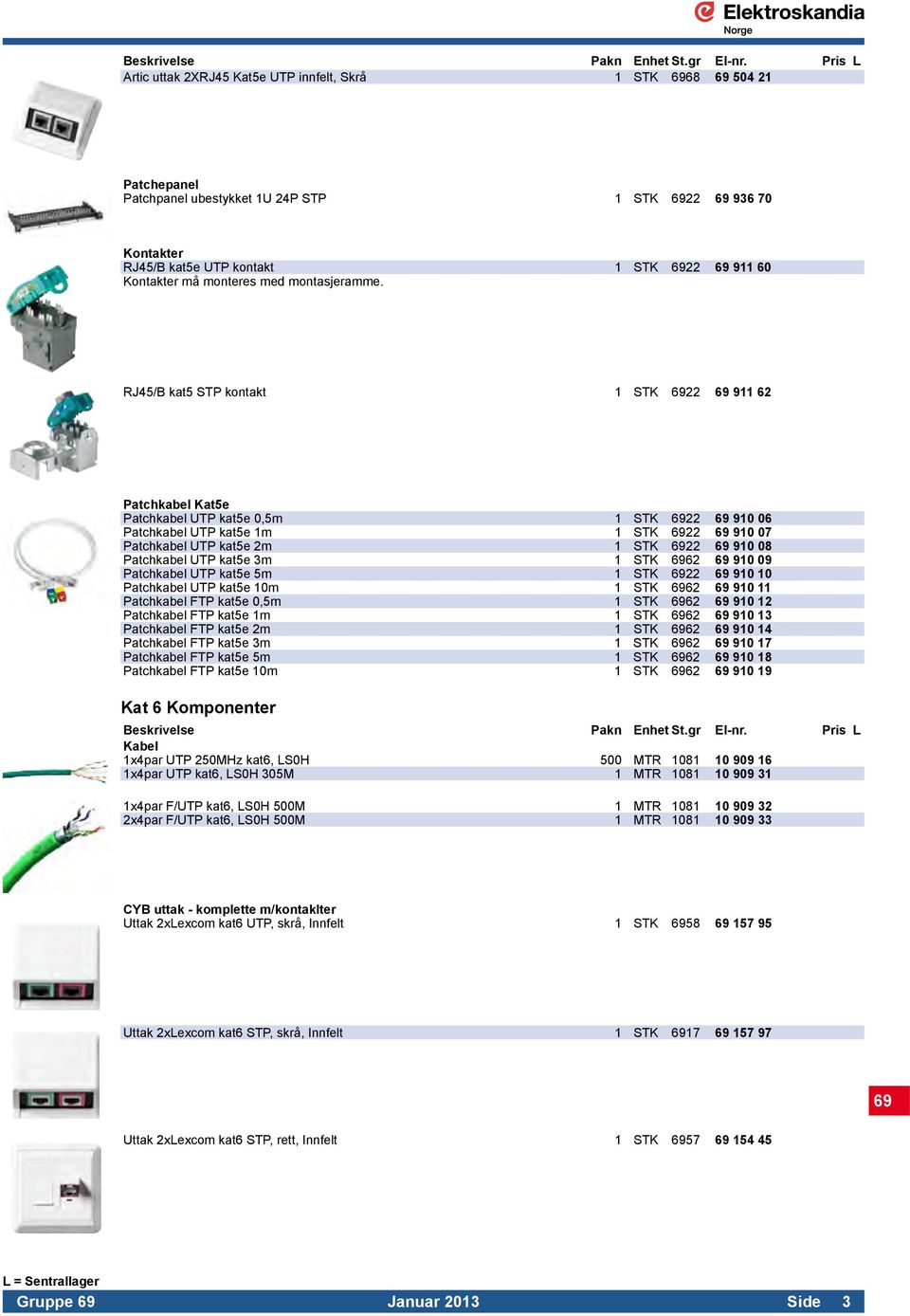 RJ45/B kat5 STP kontakt 1 STK 6922 69 911 62 Patchkabel Kat5e Patchkabel UTP kat5e 0,5m 1 STK 6922 69 910 06 Patchkabel UTP kat5e 1m 1 STK 6922 69 910 07 Patchkabel UTP kat5e 2m 1 STK 6922 69 910 08