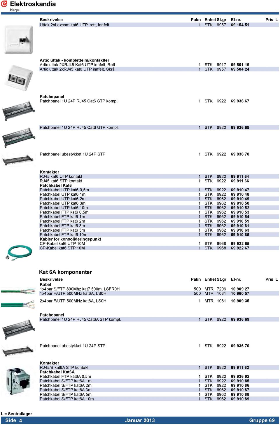 1 STK 6922 69 936 68 Patchpanel ubestykket 1U 24P STP 1 STK 6922 69 936 70 Kontakter RJ45 kat6 UTP kontakt 1 STK 6922 69 911 64 RJ45 kat6 STP kontakt 1 STK 6922 69 911 66 Patchkabel Kat6 Patchkabel