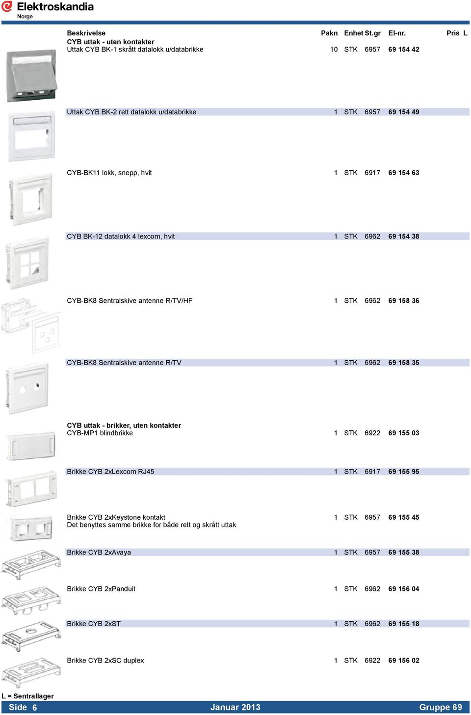 - brikker, uten kontakter CYB-MP1 blindbrikke 1 STK 6922 69 155 03 Brikke CYB 2xLexcom RJ45 1 STK 6917 69 155 95 Brikke CYB 2xKeystone kontakt 1 STK 6957 69 155 45 Det benyttes samme brikke