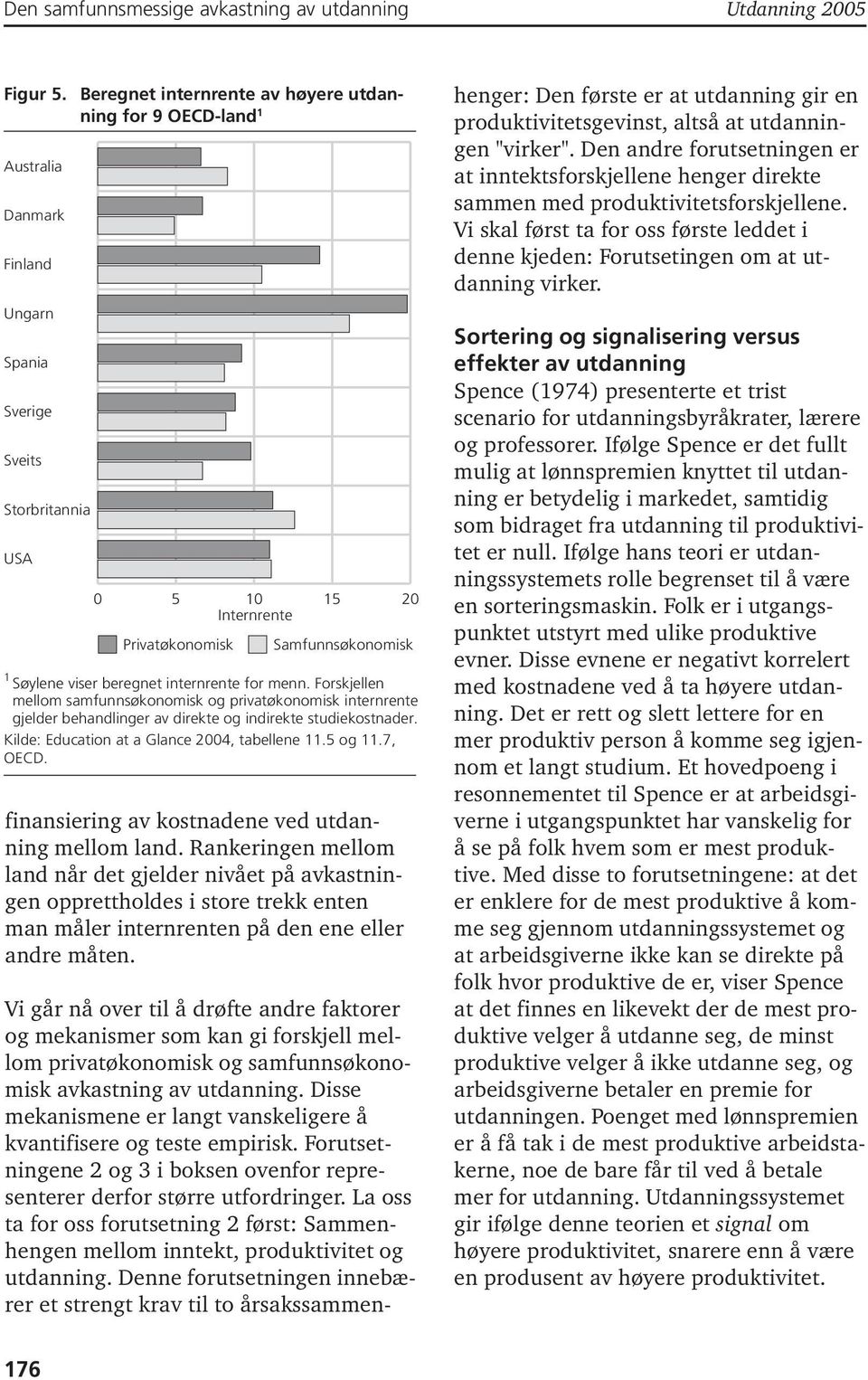 Søylene viser beregnet internrente for menn. Forskjellen mellom samfunnsøkonomisk og privatøkonomisk internrente gjelder behandlinger av direkte og indirekte studiekostnader.