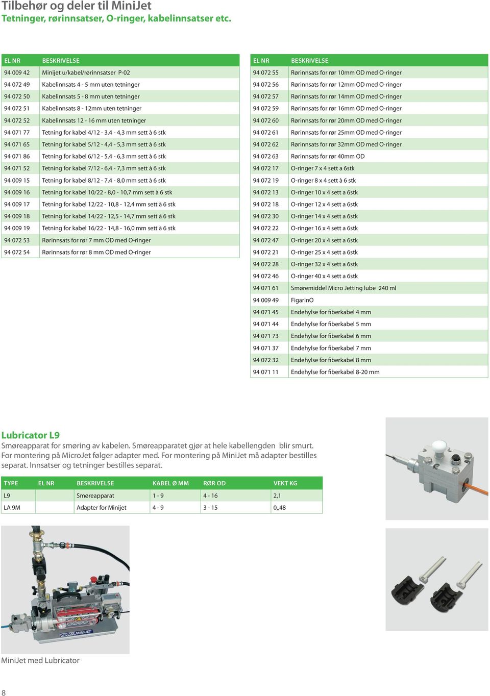 072 52 Kabelinnsats 12-16 mm uten tetninger 94 071 77 Tetning for kabel 4/12-3,4-4,3 mm sett à 6 stk 94 071 65 Tetning for kabel 5/12-4,4-5,3 mm sett à 6 stk 94 071 86 Tetning for kabel 6/12-5,4-6,3