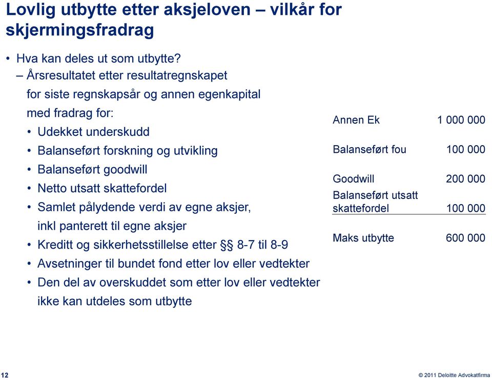 goodwill Netto utsatt skattefordel Samlet pålydende verdi av egne aksjer, inkl panterett til egne aksjer Kreditt og sikkerhetsstillelse etter 8-7 til 8-9 Avsetninger