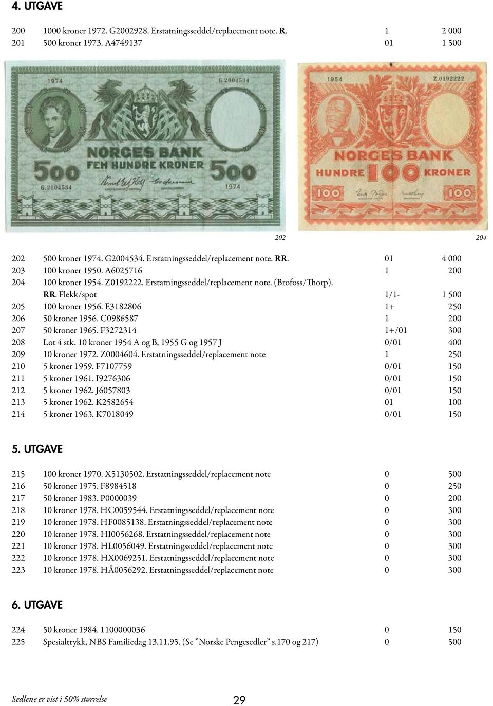 E3182806 1+ 250 206 50 kroner 1956. C0986587 1 200 207 50 kroner 1965. F3272314 1+/01 300 208 Lot 4 stk. 10 kroner 1954 A og B, 1955 G og 1957 J 0/01 400 209 10 kroner 1972. Z0004604.